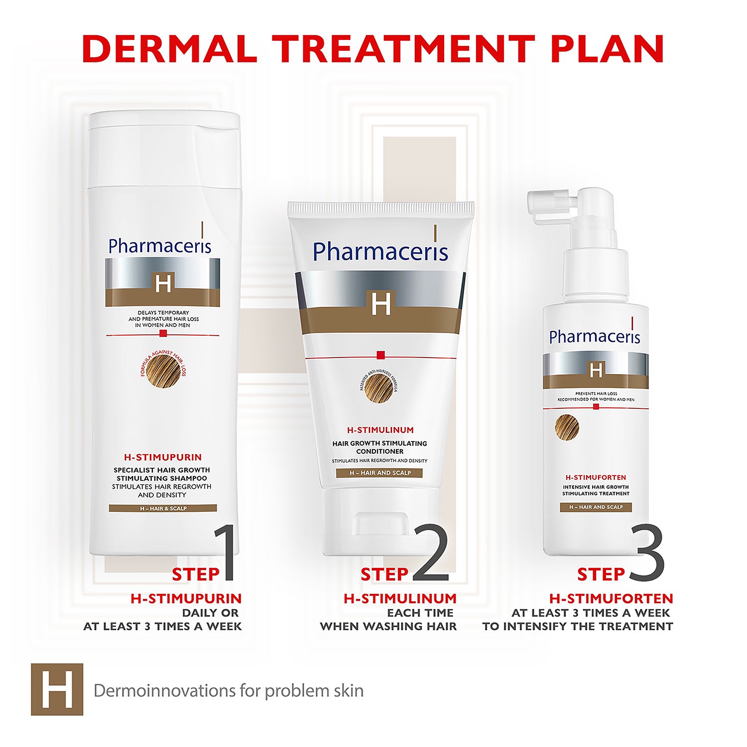 Pharmaceris H H-Stimulinum stimulating conditioner 150ml, UK version