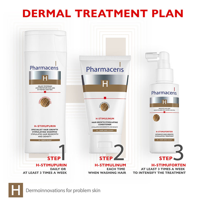 Pharmaceris H H-Stimulinum stimulating conditioner 150ml, UK version