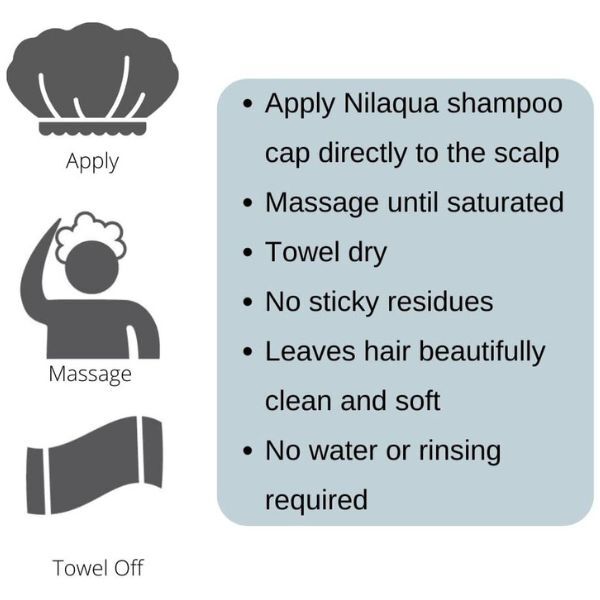 Nilaqua rinse free shampoo caps triple pack, imported from the UK