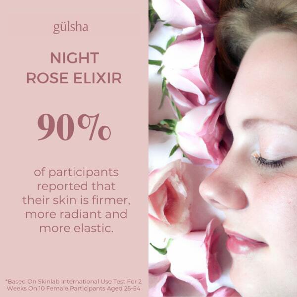 Gulsha Regenerating Night Elixir 20ml GOODS Superdrug   