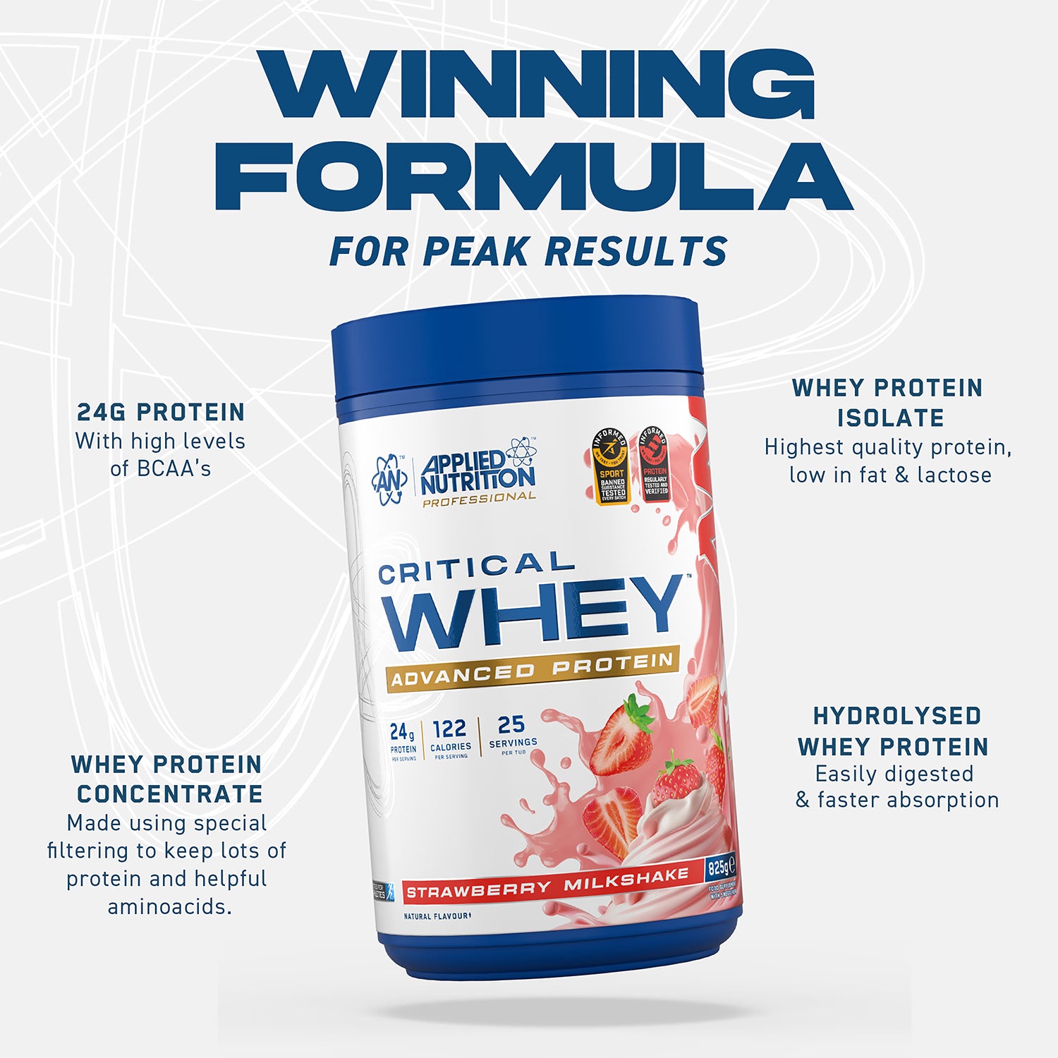 Applied Nutrition Critical Whey Strawberry Milkshake 825g, imported from the UK