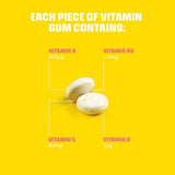 BLOCKHEAD Vitamin Gum - 12 Pack (120 Pieces) GOODS Superdrug   