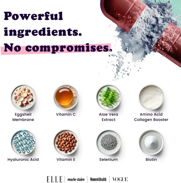 Extracted Reeplay collagen supplement 60 capsules - British product