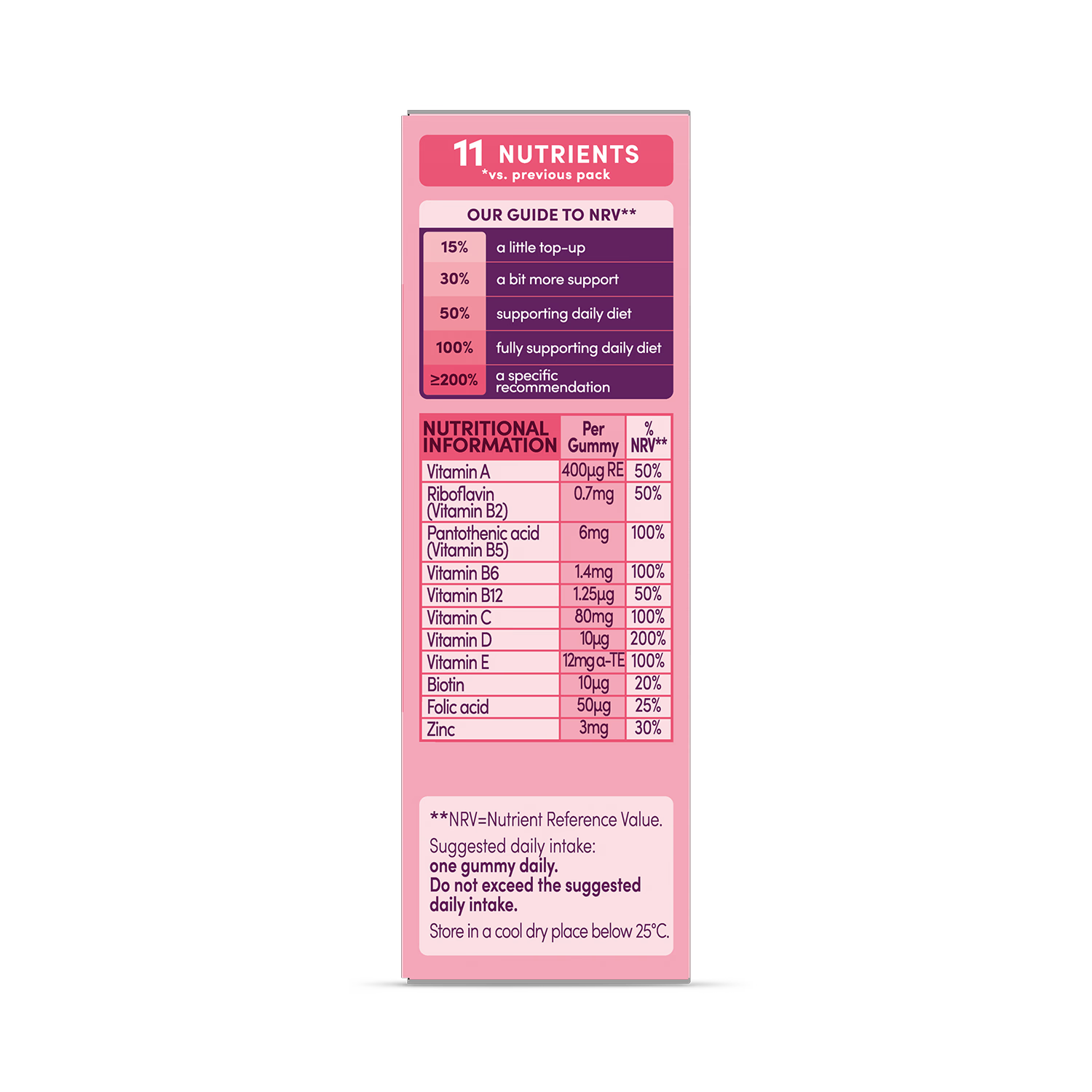 Bassetts Kids Multivitamins strawberry gummies 30 count, imported from the UK
