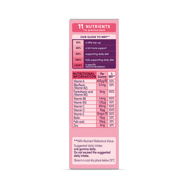 Bassetts Kids Multivitamins strawberry gummies 30 count, imported from the UK