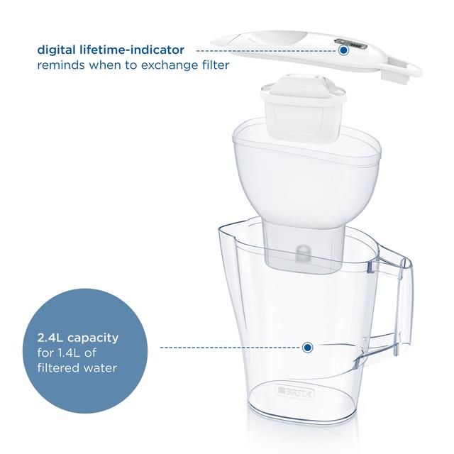 BRITA Aluna Water Filter Jug White (2.4L) GOODS M&S   