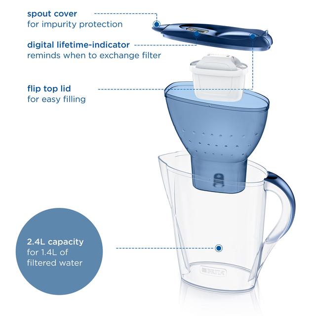 BRITA Marella Water Filter Jug Blue (2.4L) GOODS M&S   