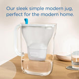 BRITA Style Water Filter Jug Blue (2.4L) GOODS M&S   