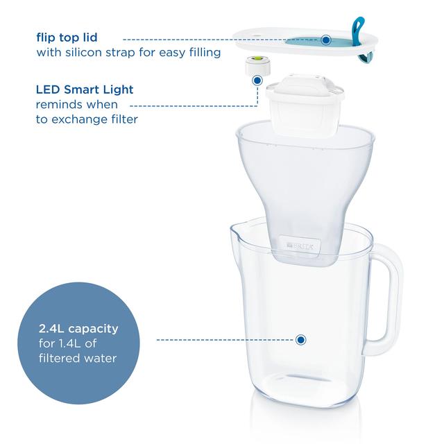 BRITA Style Water Filter Jug Blue (2.4L) GOODS M&S   