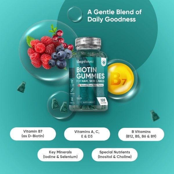 WeightWorld biotin gummies 5000mcg 120 count, UK version