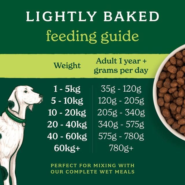 Forthglade Lightly Baked Natural Dry Dog Food Lamb with Sweet Potato   2kg GOODS M&S   