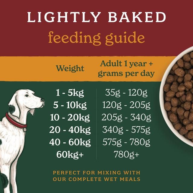 Forthglade Lightly Baked Natural Dry Dog Food Turkey with Sweet Potato   2kg GOODS M&S   