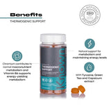 Known Nutrition thermogenic support gummies, imported from the UK