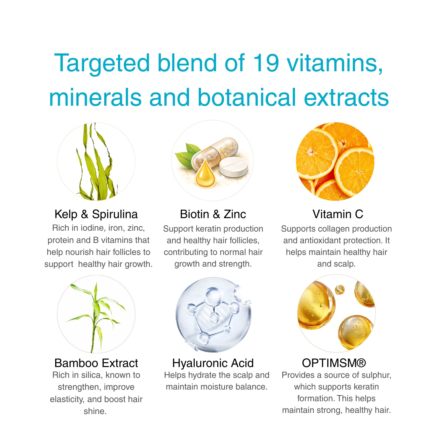 My Inner STRENGTH Natural Beauty Nutrients hair supplements, imported from the UK