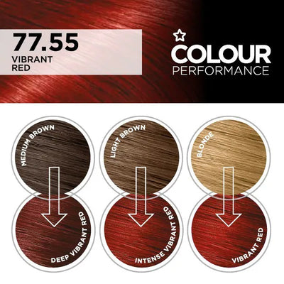 Superdrug Superdrug Colour Performance Levende Rød Permanent Hårfarge - Kjøp online hos McGrocer