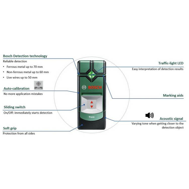 Bosch Truvo electrical detector for wires and metal (British brand)