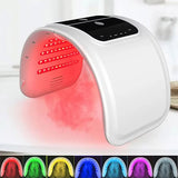 Love My Skin Laydown LED face mask for skincare (British brand)