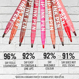 Rimmel Lip Ink Pen Plum Punch, imported from the UK