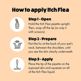 Itch Flea Cat Spot-On Flea & Tick treatment (1kg+) GOODS M&S   