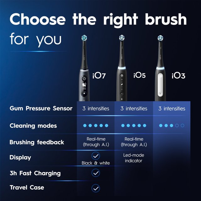 Oral-B iO Black Electric Toothbrush + Travel Case GOODS M&S   