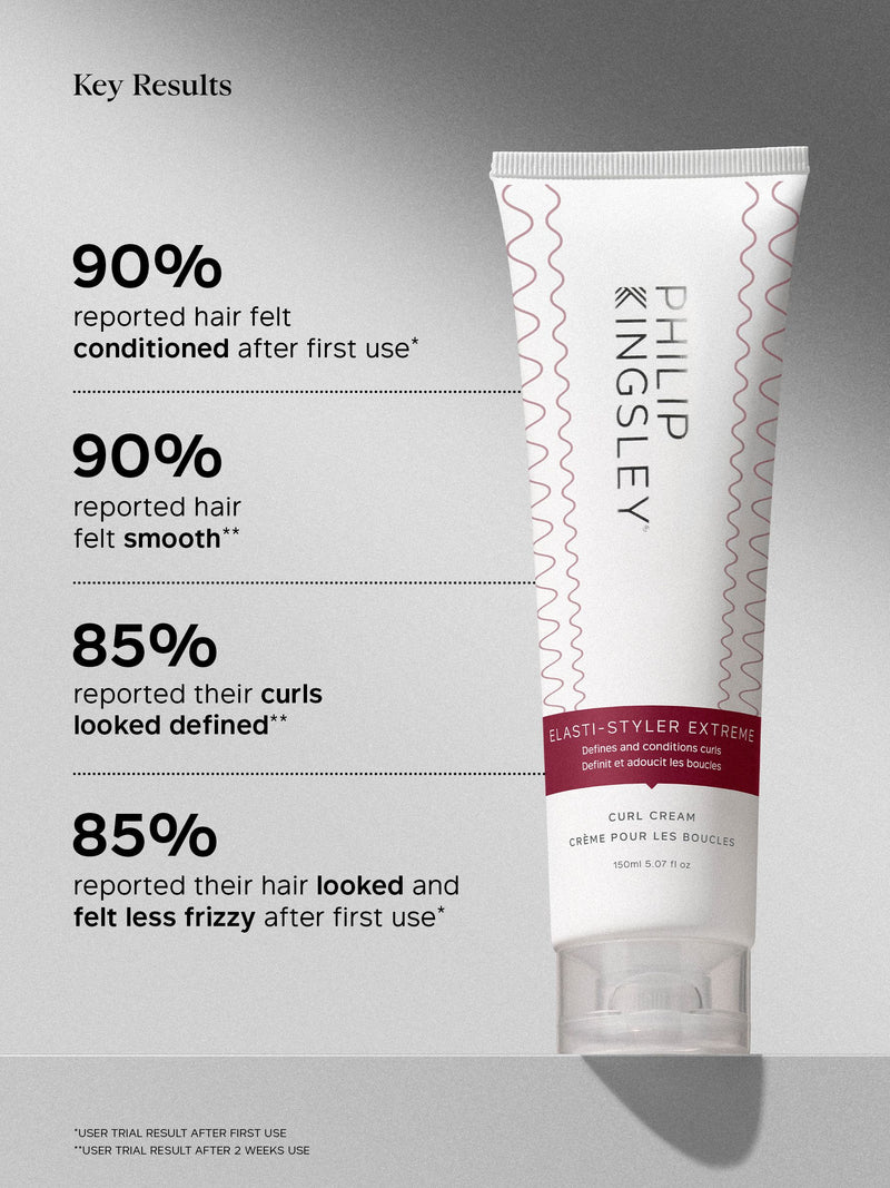 Philip Kingsley Elasti-Styler Extreme curl cream 150ml, UK version