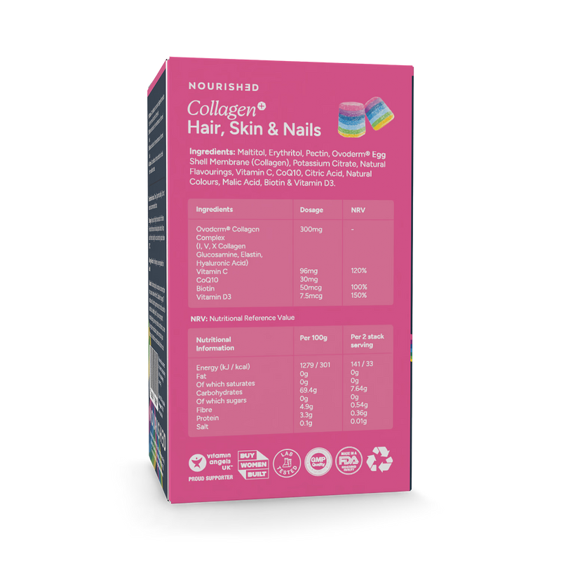 Collagen+ gummies hair skin and nails 30 count, imported from the UK