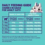 Edgard & Cooper Cat Chunks in Sauce Adult Chicken   85g GOODS M&S   