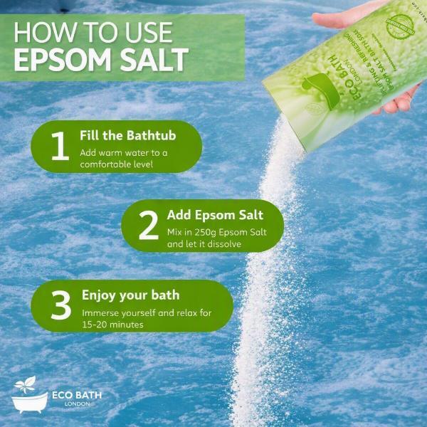 Eco Bath Epsom salt bath soak 1kg - British product