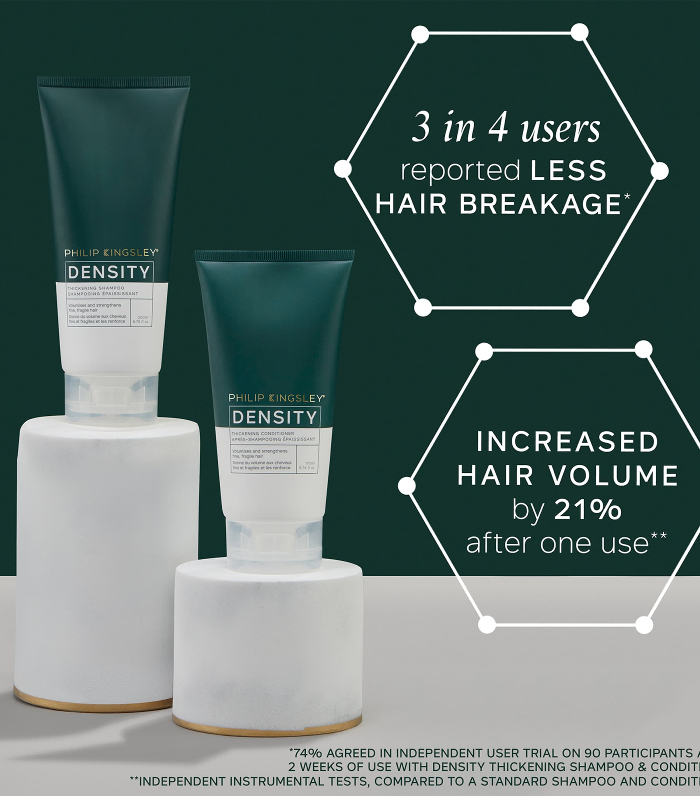 Philip Kingsley Density Thickening Hair Conditioner 170ml, imported from the UK