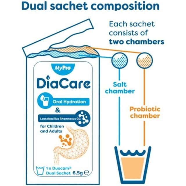 Diacare Oral Electrolyte Powder Sachets   6 per pack GOODS M&S   