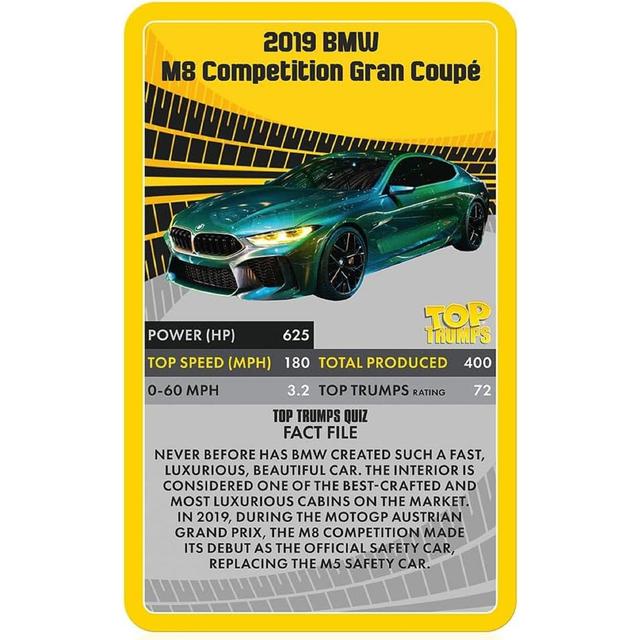 Supercars Top Trumps Card Game