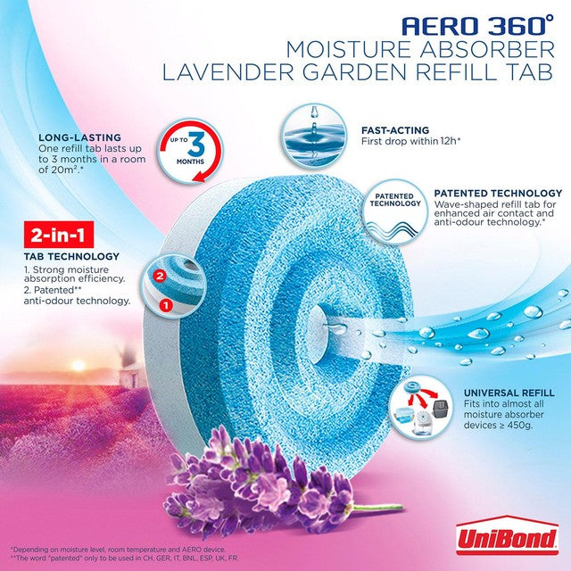 Unibond Aero 360 Lavender Moisture Absorber Refills 2-Pack (British brand)