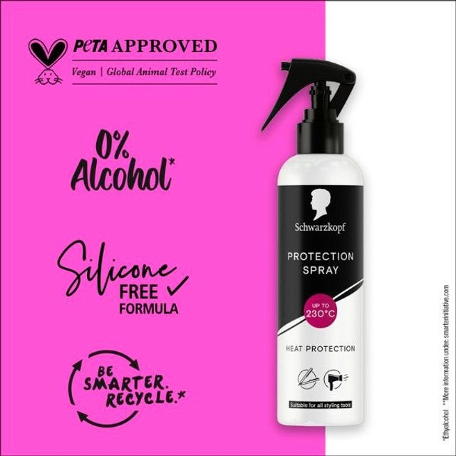 Schwarzkopf heat protection spray 250ml, imported from the UK