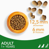 Iams dog food with lamb 2kg, UK version