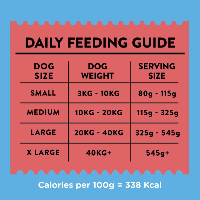 Wagg dry dog food beef 12kg (British brand)