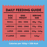 Wagg dry dog food beef 12kg (British brand)