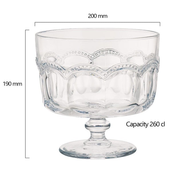 DRH Collection glass trifle bowl 285cl, imported from the UK