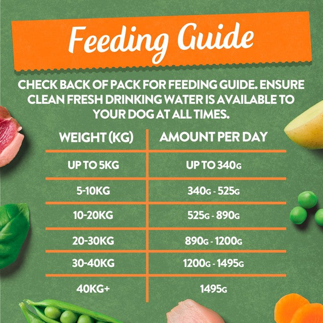 Harringtons wet dog food mixed selection 6 x 150g, UK version