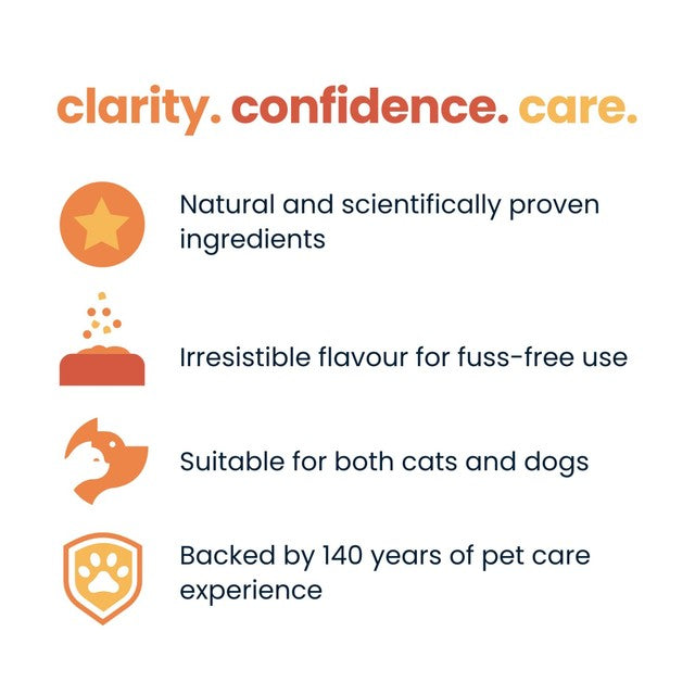 Seraquin joint supplement chewable tablets for cats and small dogs, UK version