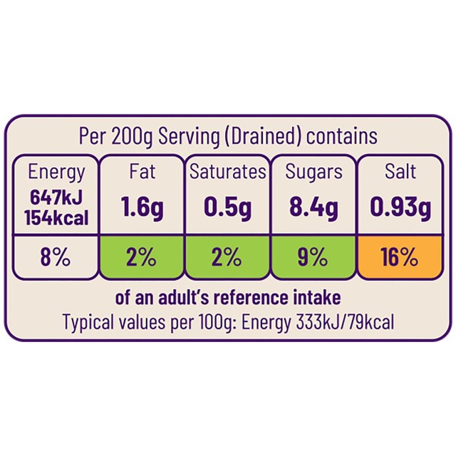 Ocado kidney beans in chilli sauce 400g, imported from the UK