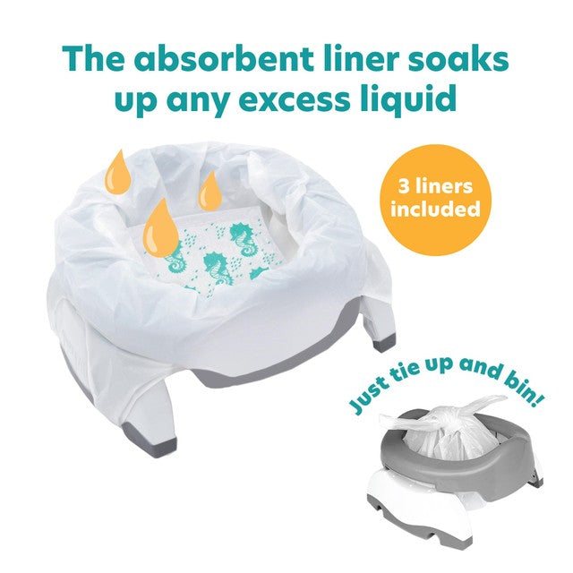 Potette Plus portable potty White, imported from the UK