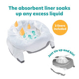 Potette Plus portable potty White, imported from the UK