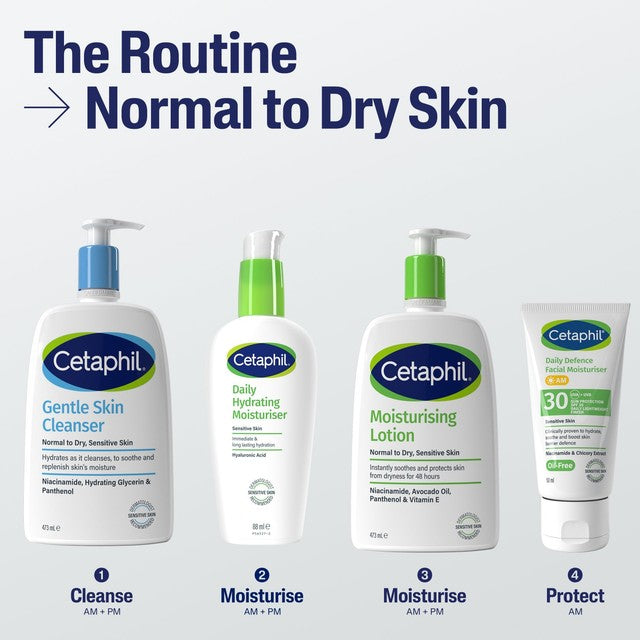 Cetaphil Moisturising Lotion 473ml - British product