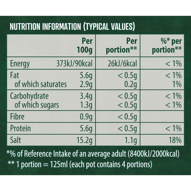 Knorr beef stock pots 8 x 28g, UK version