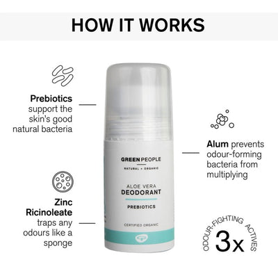 M&S Green People Økologisk Roll On Deodorant Aloe Vera & Vegansk 75ml - Kjøp online hos McGrocer
