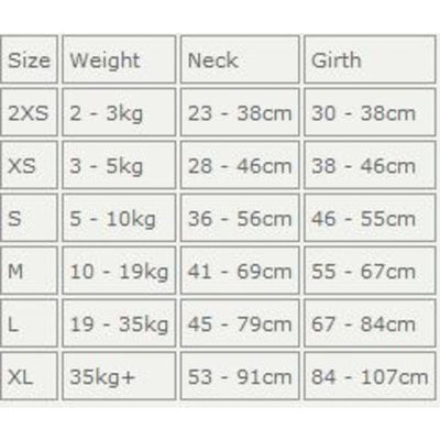 EzyDog Quick Fit Harnais pour chien noir, grande taille