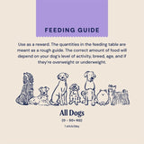 Pooch & Mutt calming dental sticks for dogs 7 pack, imported from the UK