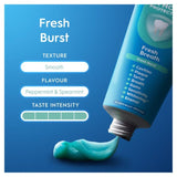 Oral-B Pro Expert Deep Clean Fresh Burst Mint toothpaste 75ml, imported from the UK
