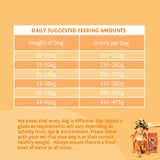 Barking Heads Chicken Dry Dog Food 2kg - British product