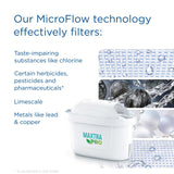 Brita Marella XL White MX PRO water filter jug - British product